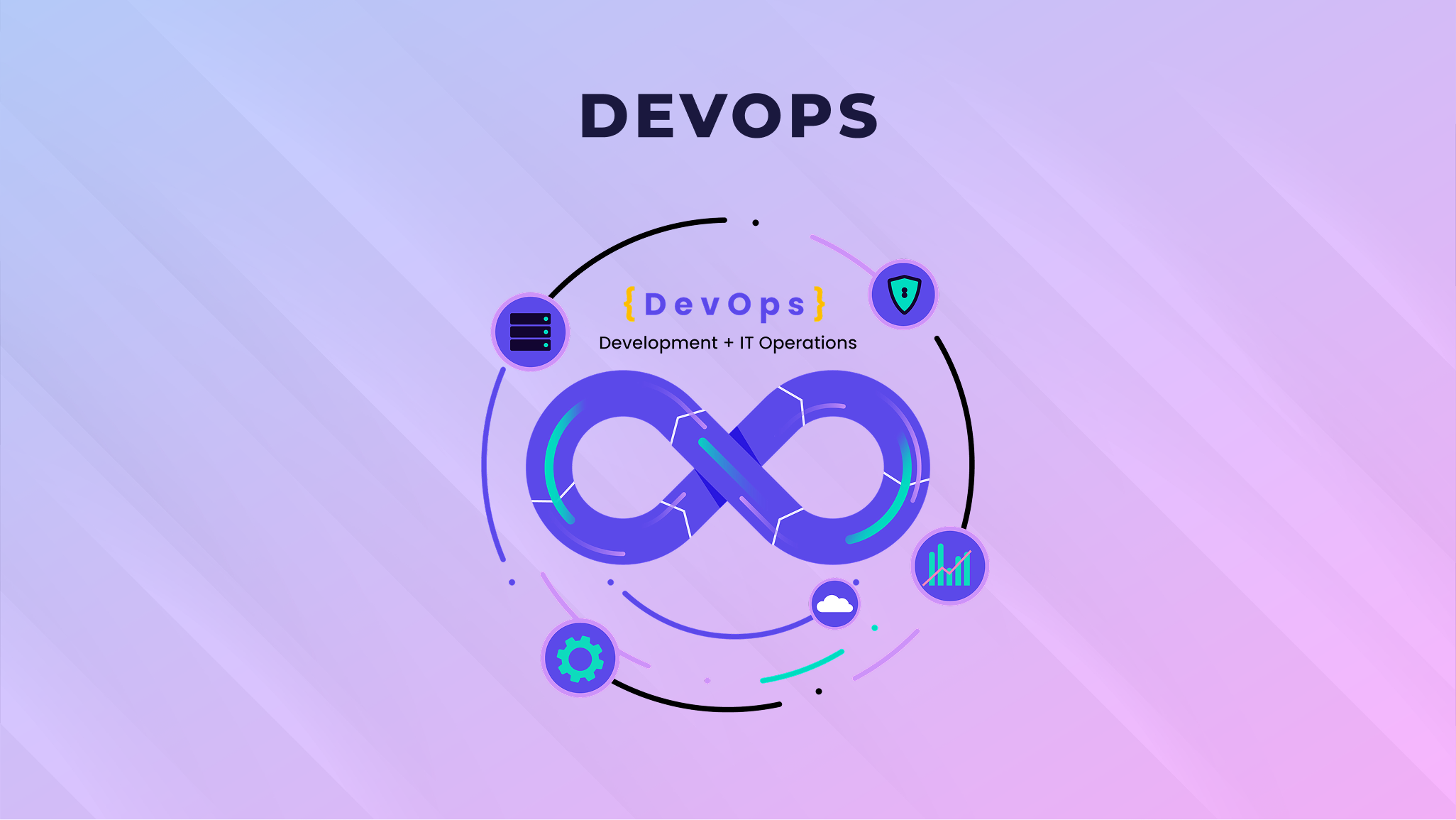 Linux / DevOps